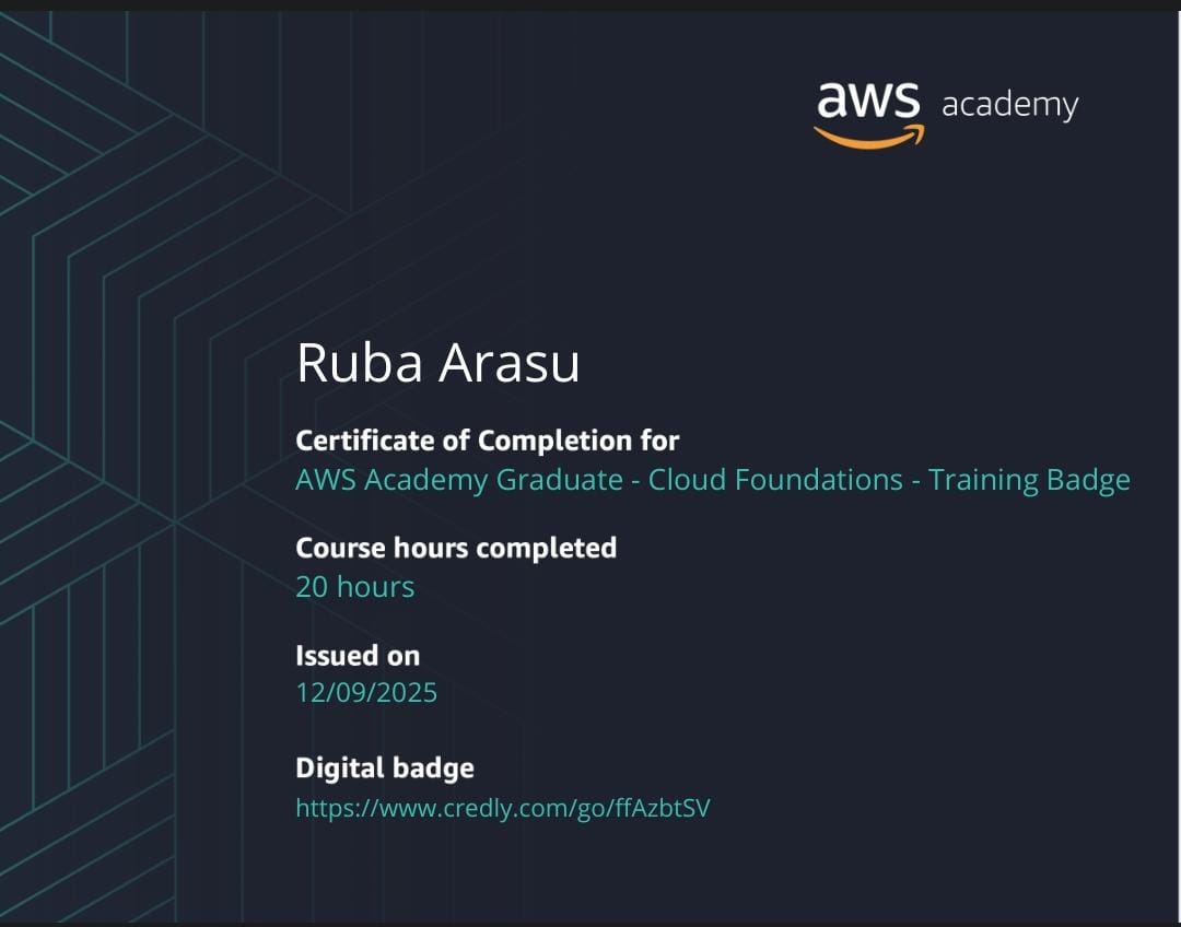 course completion Certificate